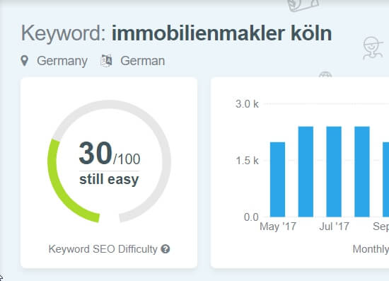 Erfolgreiche Suchmaschinenoptimierung dank effektiven Tools & Lösungen